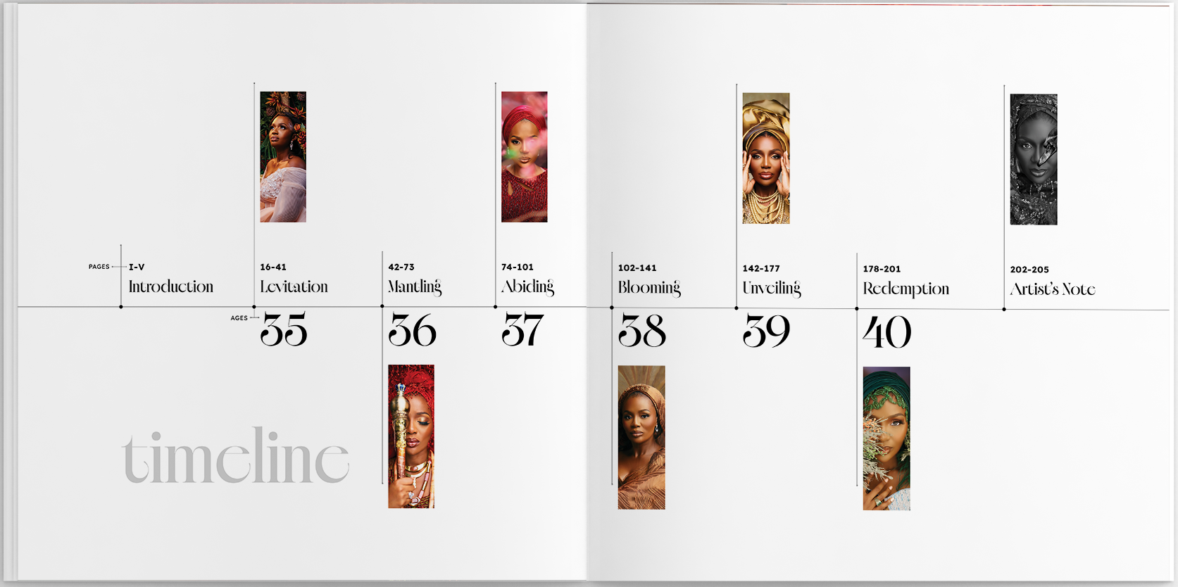 Interior timeline spread from Redemption